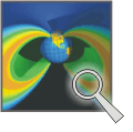 Radiation Belts