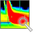 Ulysses Data