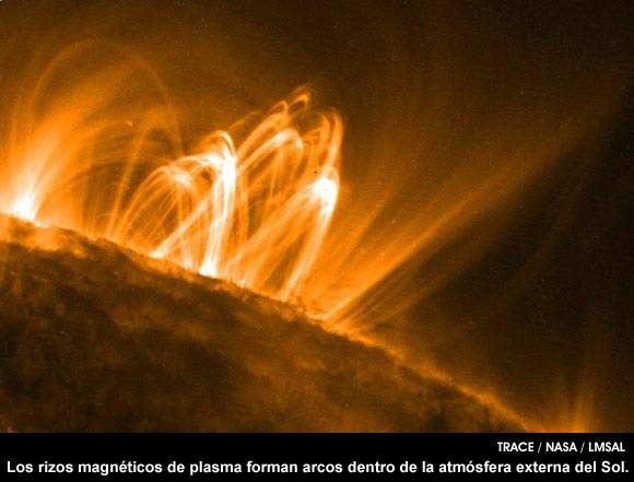 Resultado de imagen de Los rizos de plasma en el Sol